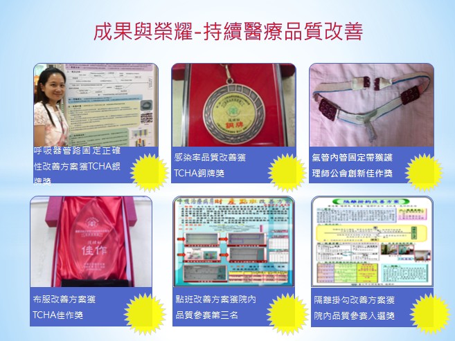成果與榮耀-持續醫療品質改善