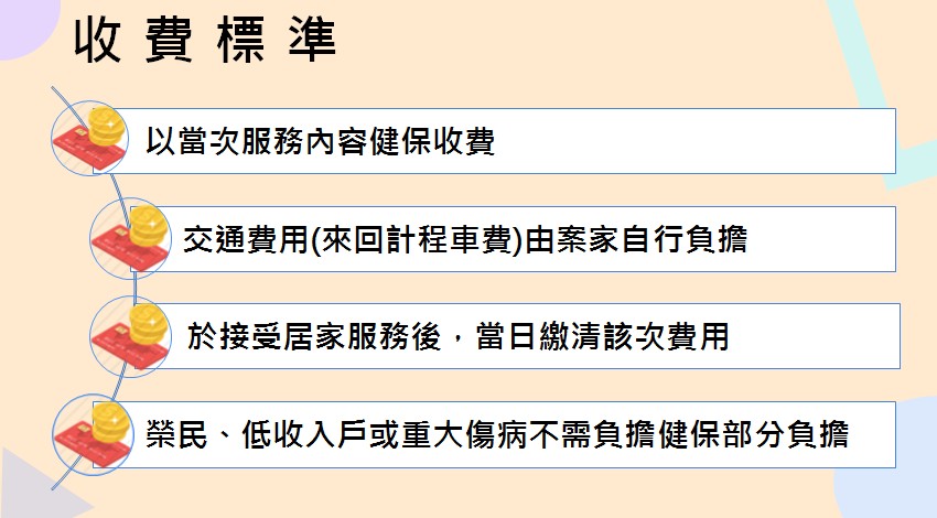 收費標準：1.以當次服務內容健保收費，2.交通費用(來回計程車費)由案家自行負擔，3.於接受居家服務後，當日繳清該次費用，4.榮民、低收入戶或重大傷病不需負擔健保部分負擔