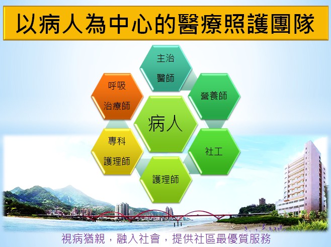 以病人為中心的醫療照護團隊