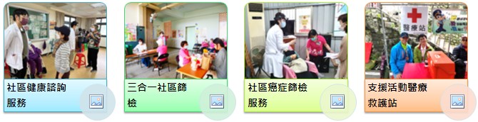 社區醫療服務