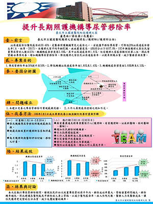 盧惠珠副護理長