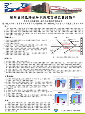 周玉梅居家護理師