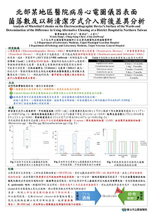洪伊人醫事檢驗師