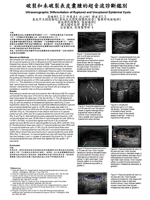 袁維新主任學術成果