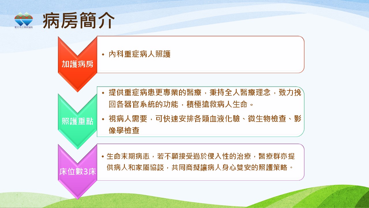 病房簡介