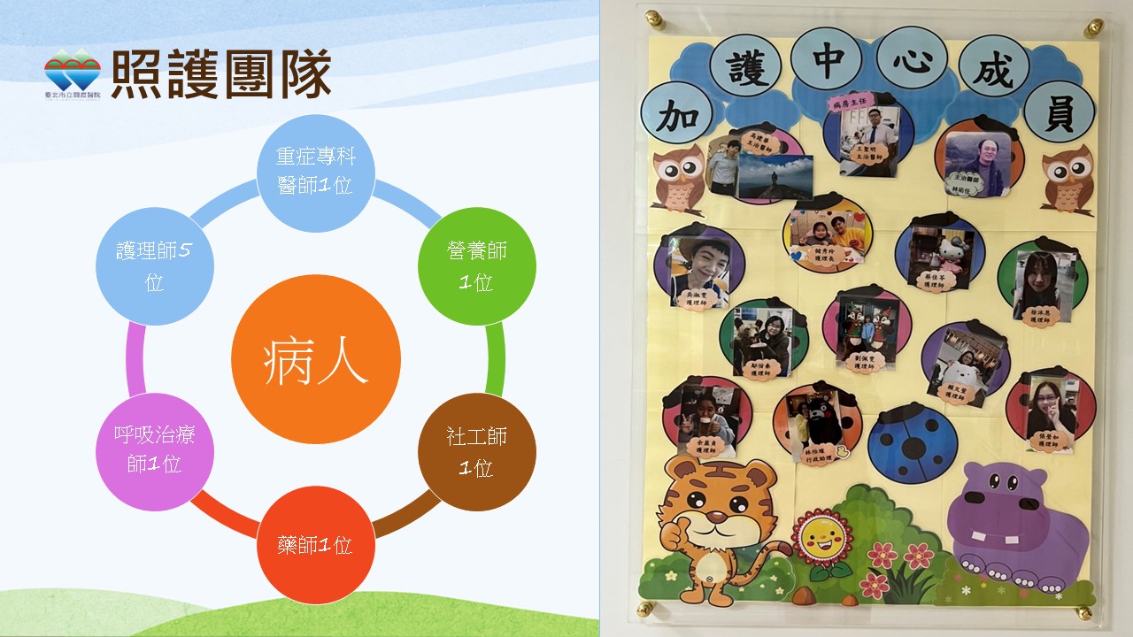 醫療照護團隊