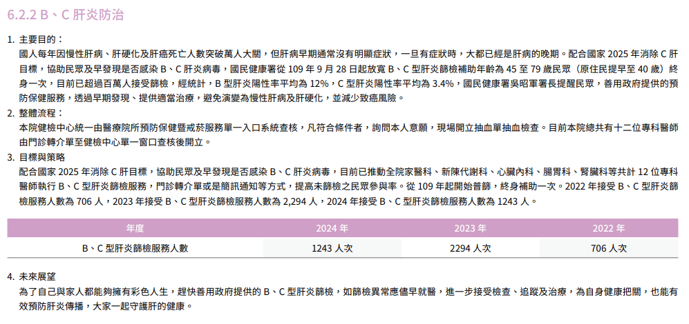 在地關懷與社區共融10