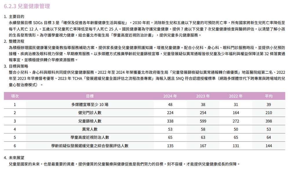 在地關懷與社區共融11