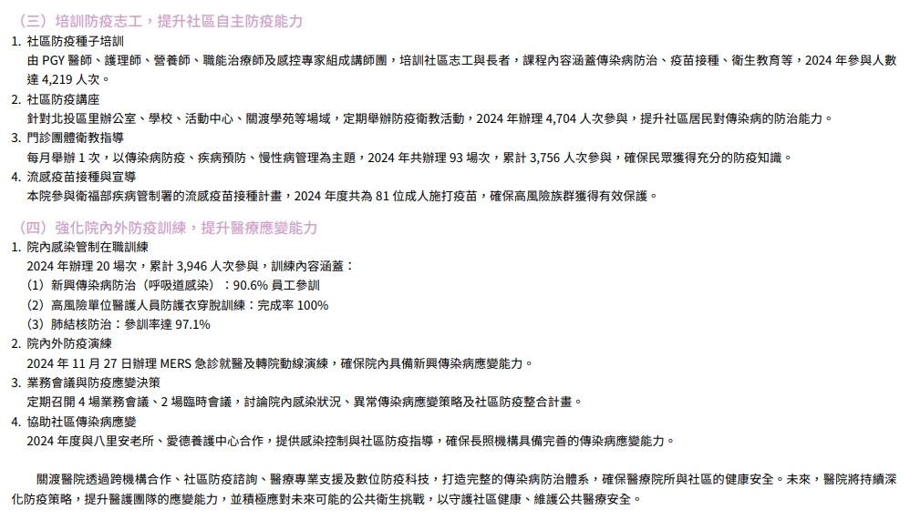 在地關懷與社區共融14