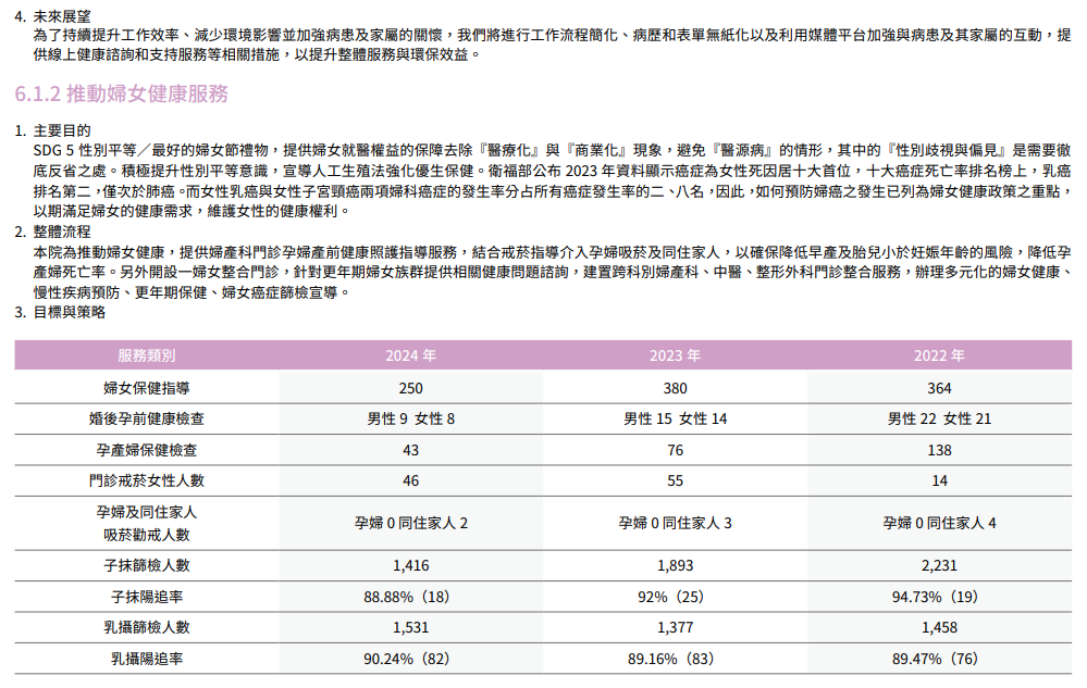 在地關懷與社區共融2
