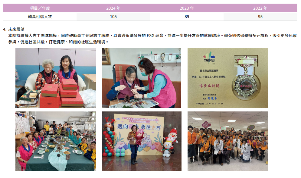 在地關懷與社區共融23
