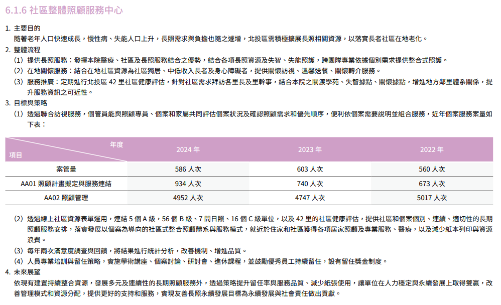 在地關懷與社區共融7