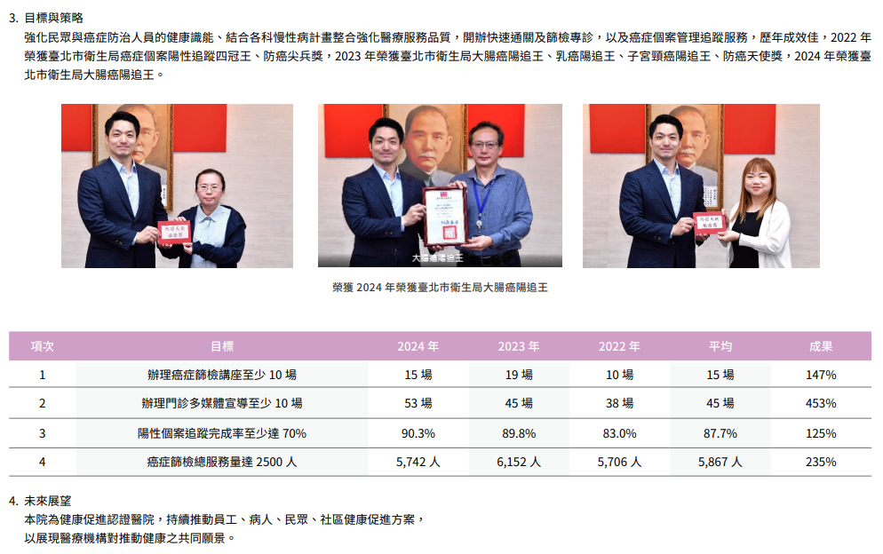 在地關懷與社區共融9