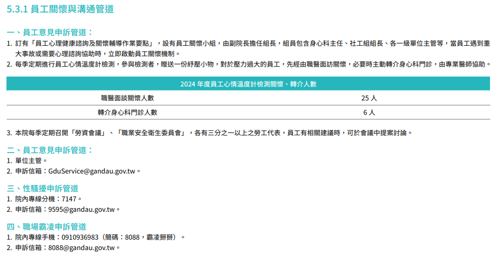 幸福職場與員工福祉17