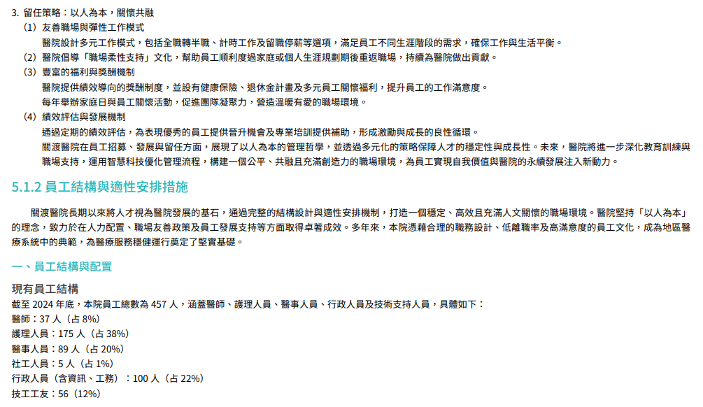 幸福職場與員工福祉2