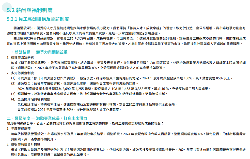 幸福職場與員工福祉7