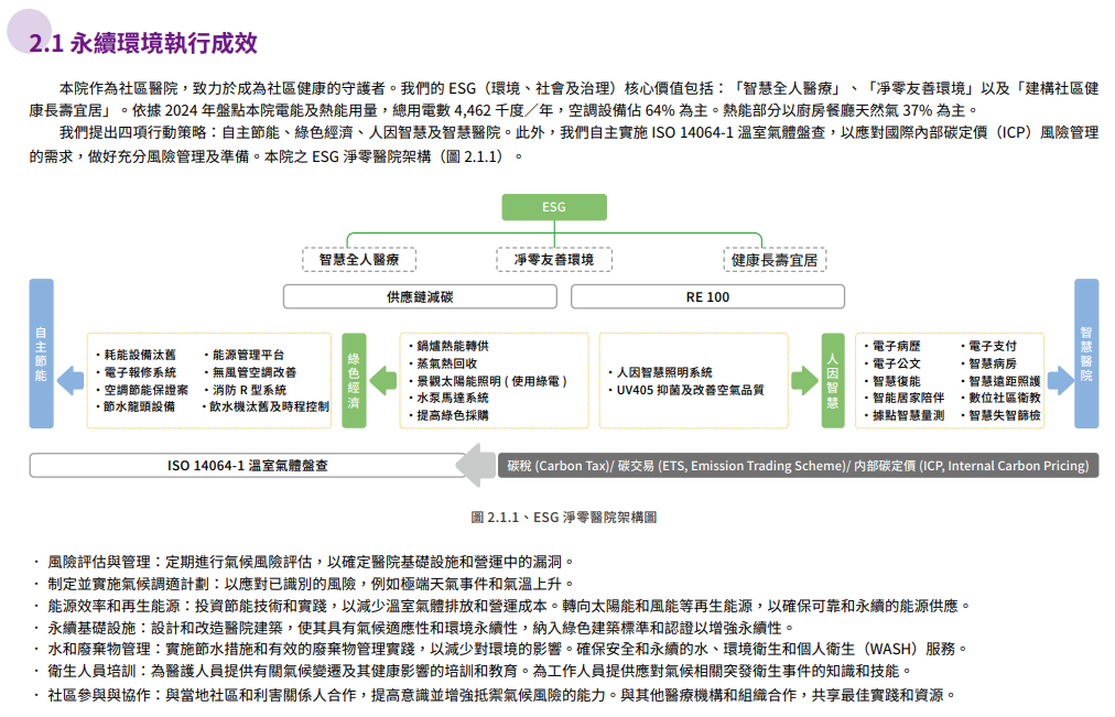 推動靜零與永續環境1