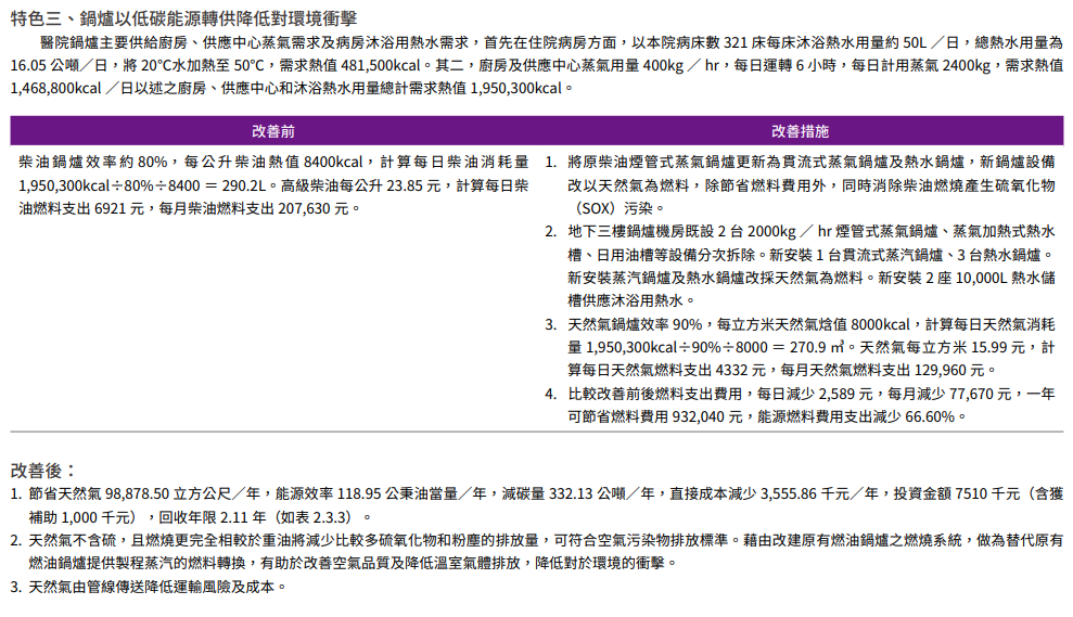 推動靜零與永續環境12