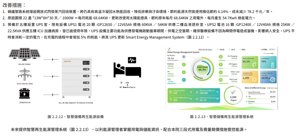 推動靜零與永續環境15
