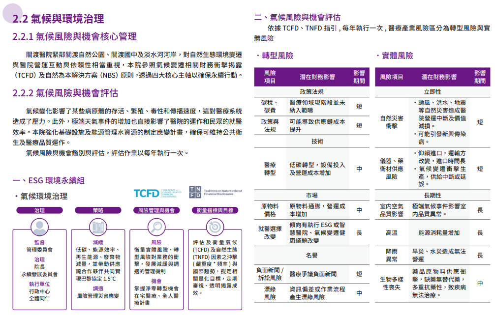 推動靜零與永續環境2