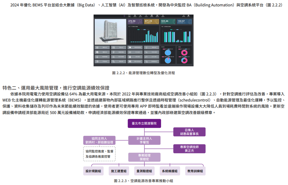 推動靜零與永續環境8