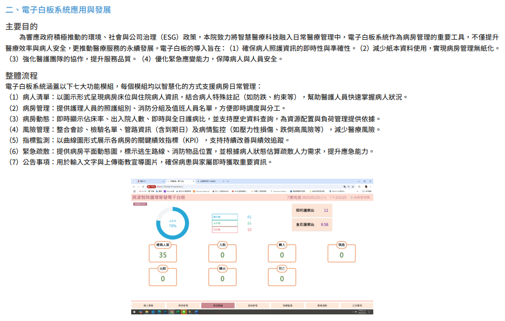 社區醫院標竿、特色與創新10