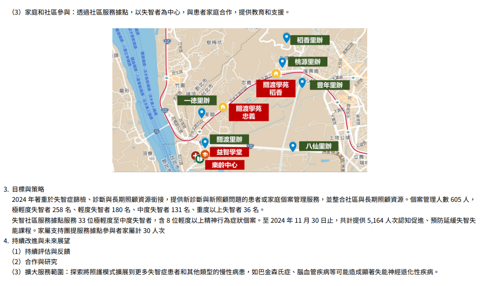 社區醫院標竿、特色與創新34