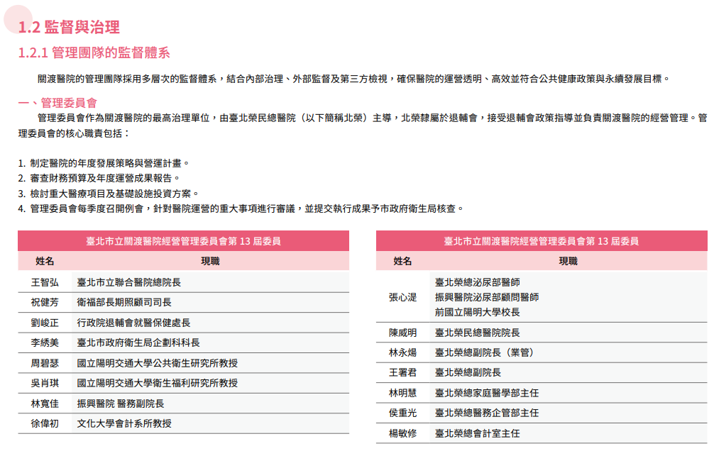 誠信治理與永續經營10