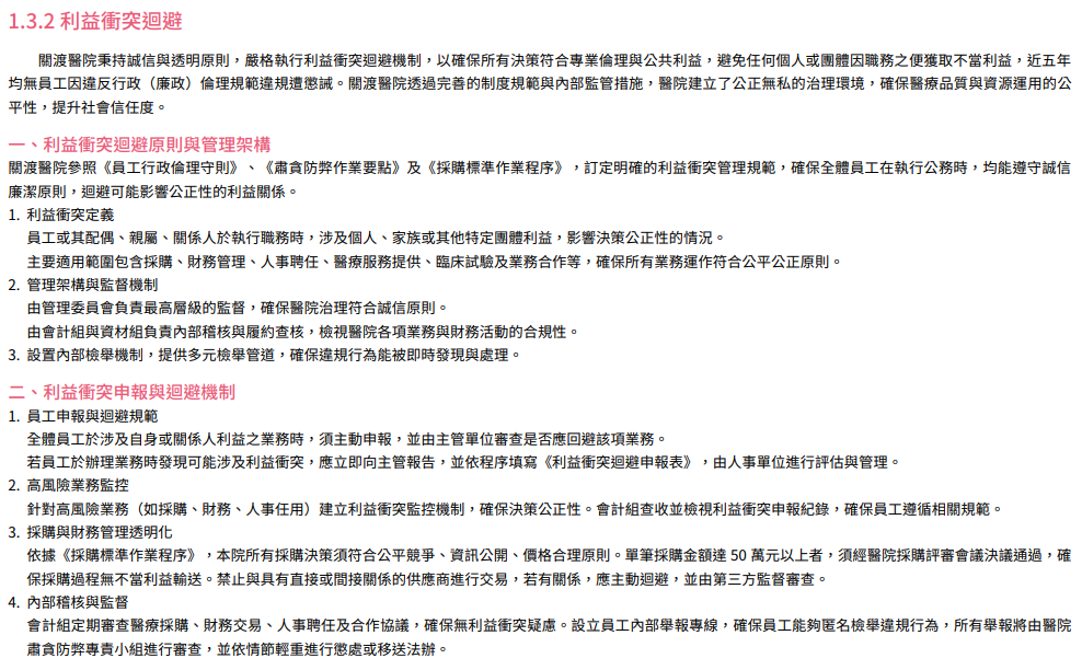 誠信治理與永續經營18