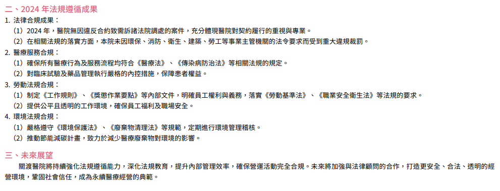 誠信治理與永續經營20