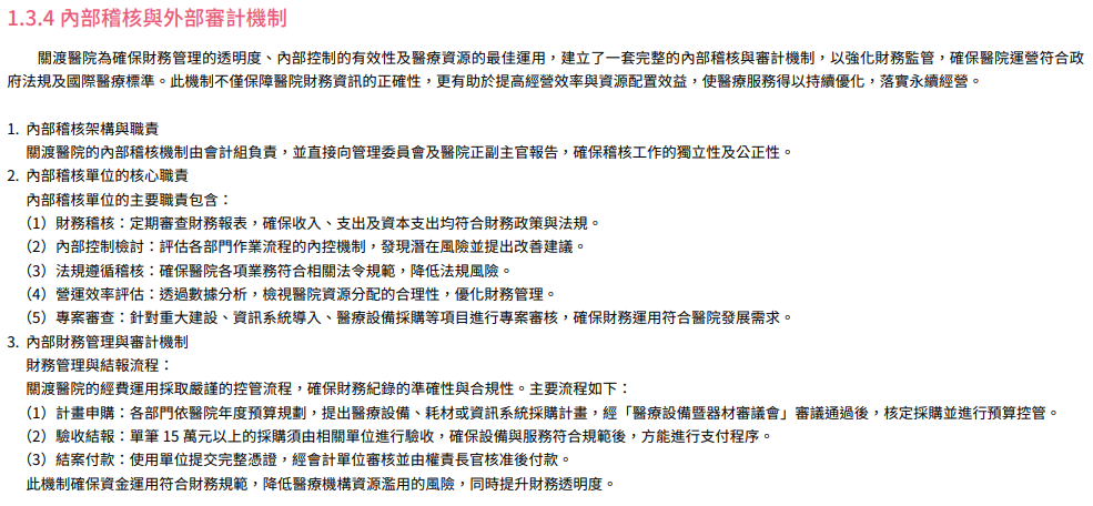 誠信治理與永續經營21