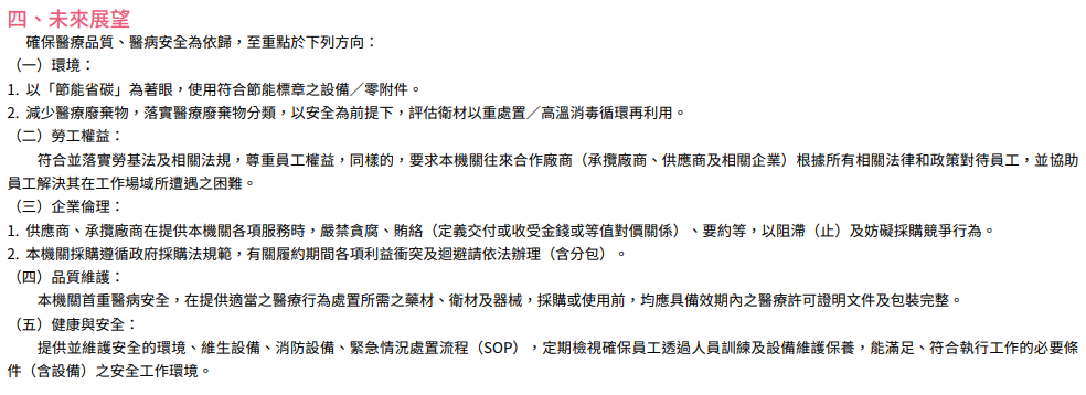 誠信治理與永續經營29