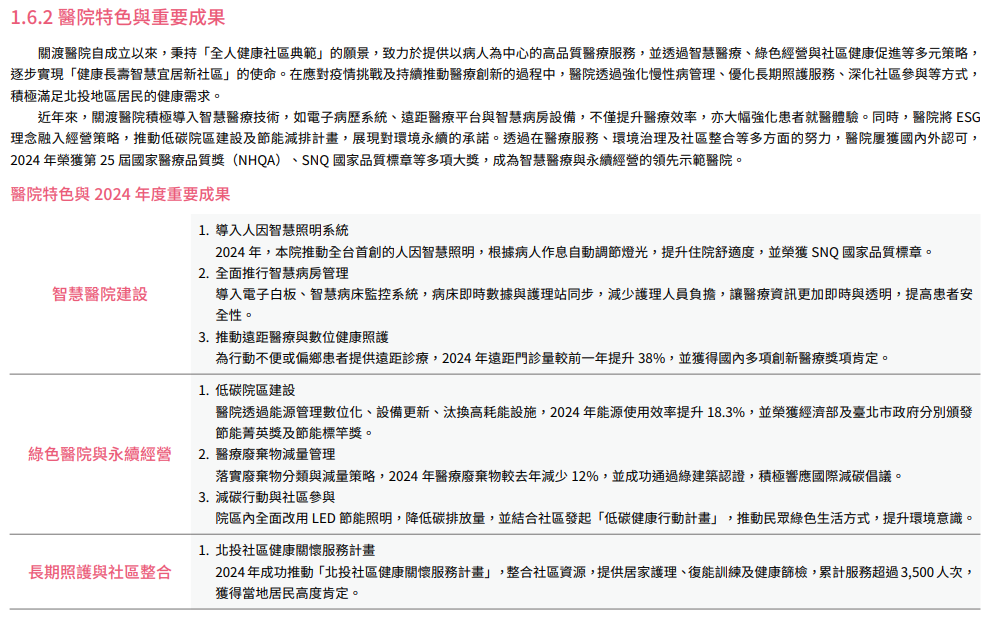 誠信治理與永續經營33