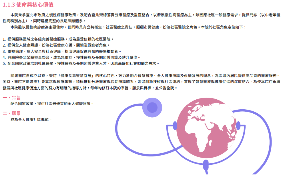 誠信治理與永續經營8