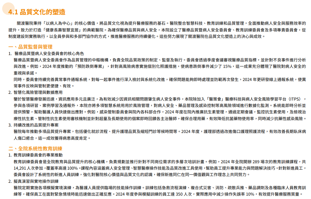醫院優良品質文化1