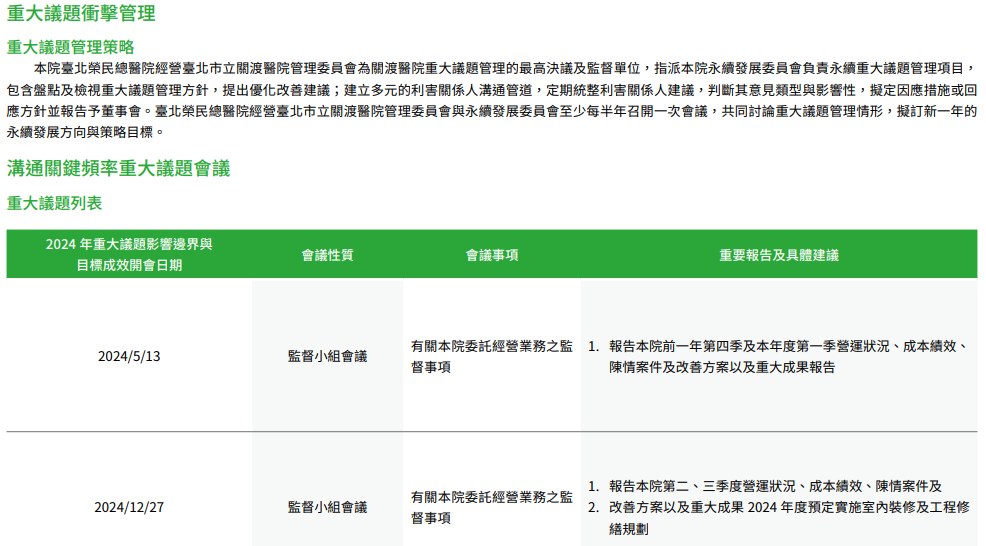 關於本報告書8