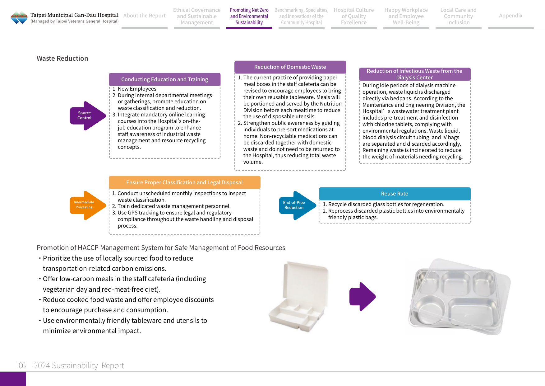 2024 Sustainability Report-107