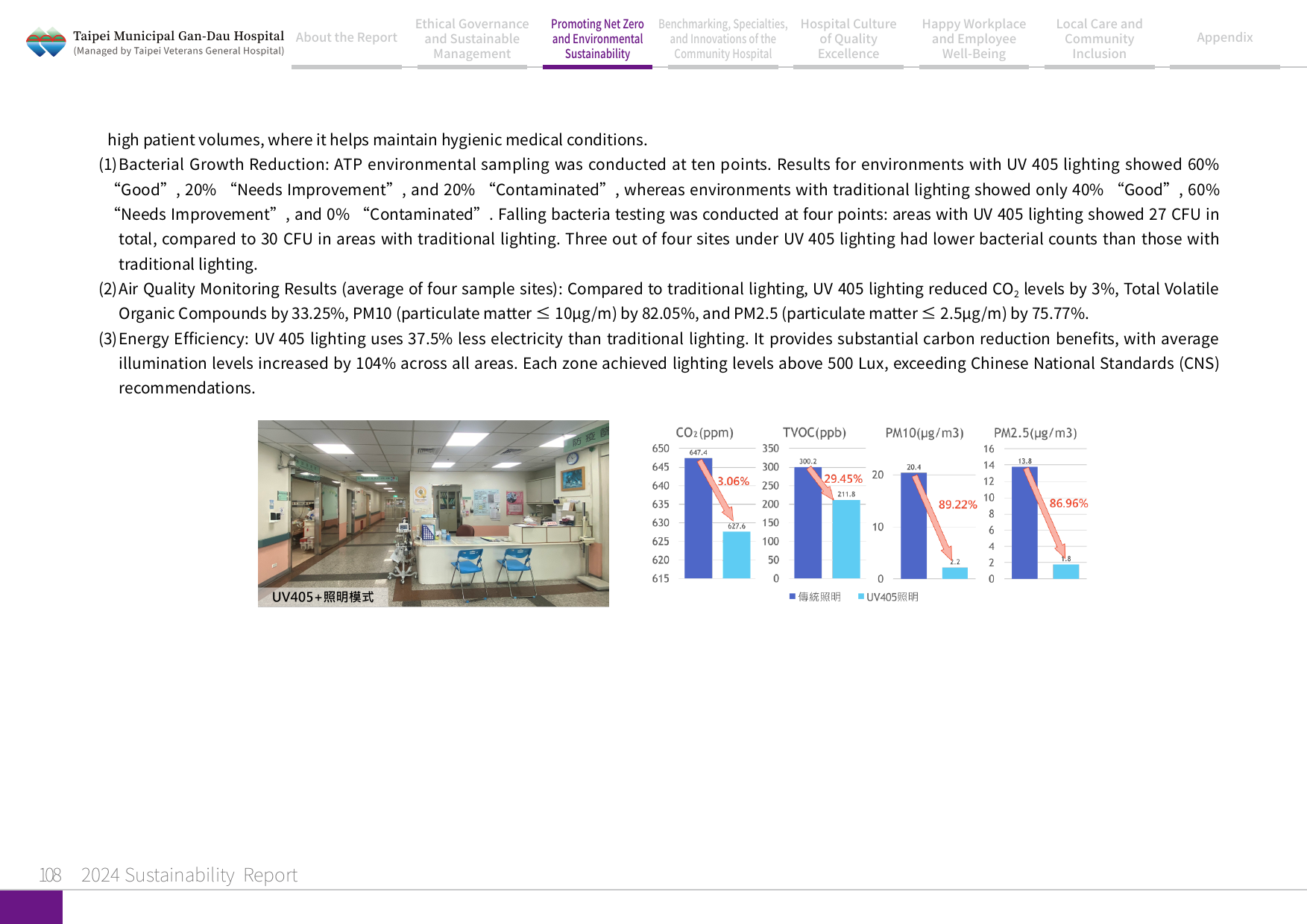 2024 Sustainability Report-109