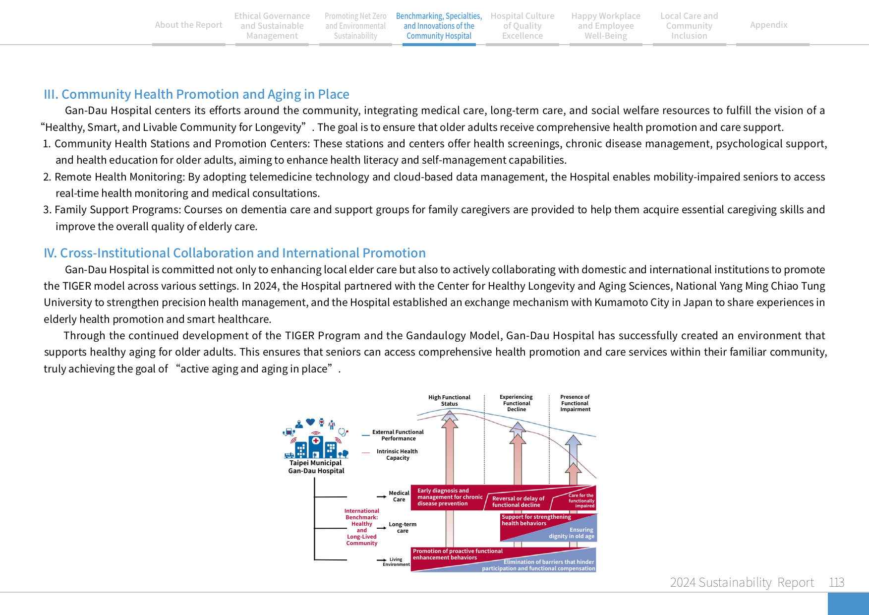 2024 Sustainability Report-114
