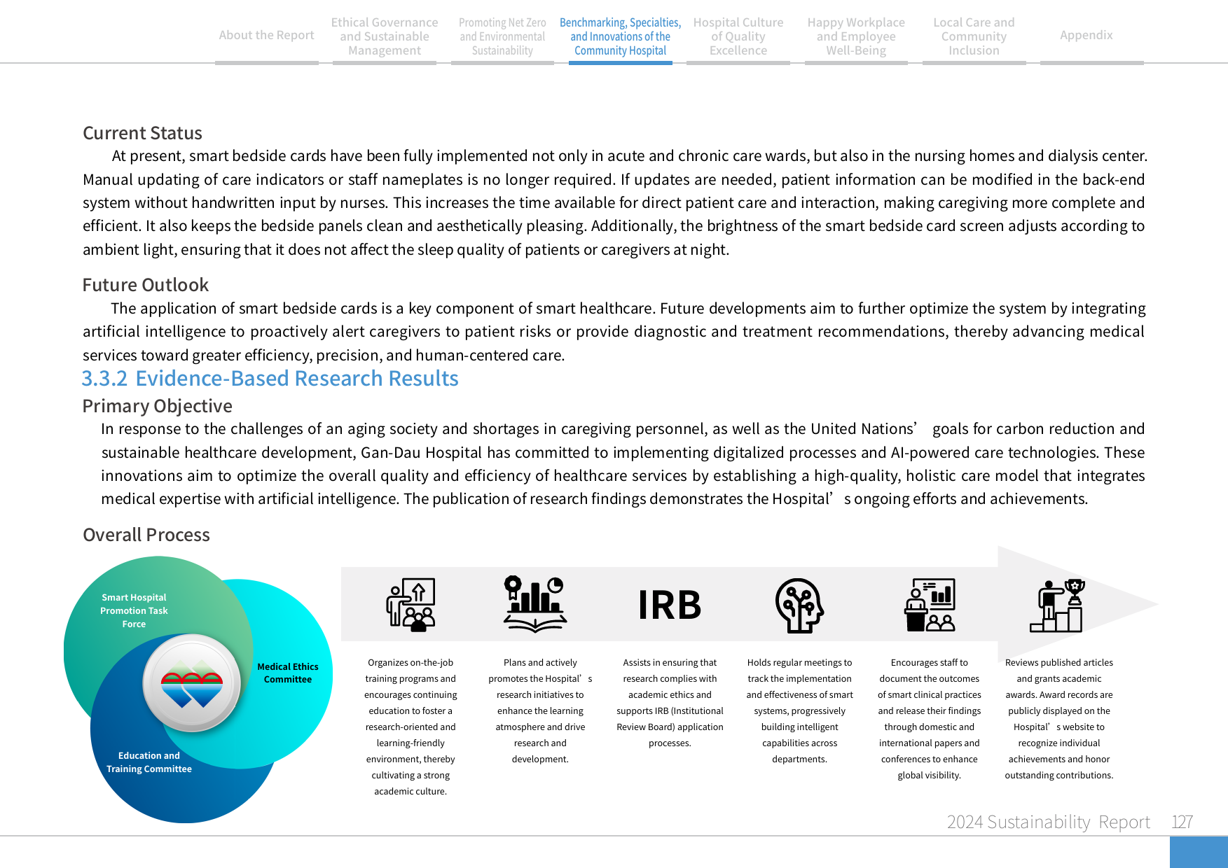 2024 Sustainability Report-128