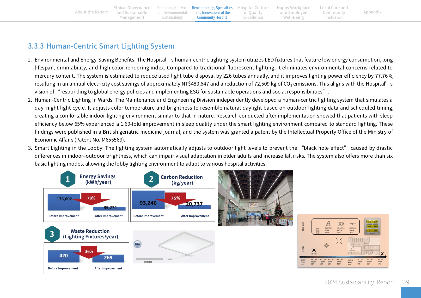 2024 Sustainability Report-130