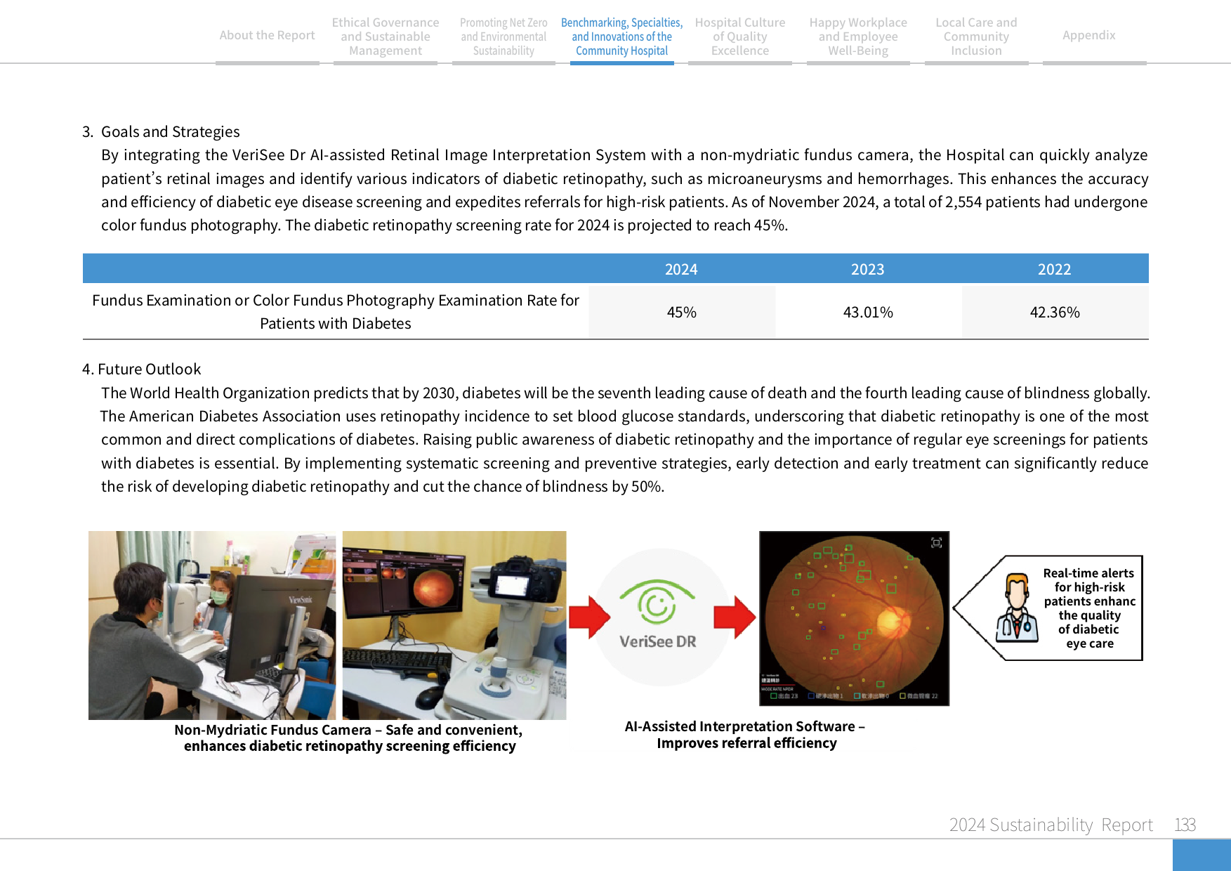 2024 Sustainability Report-134