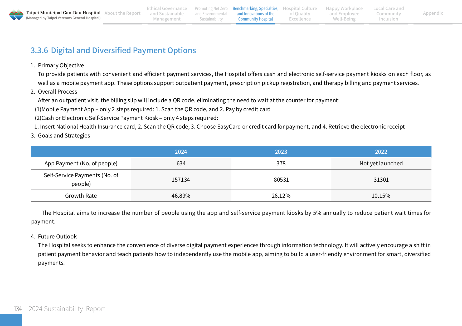2024 Sustainability Report-135