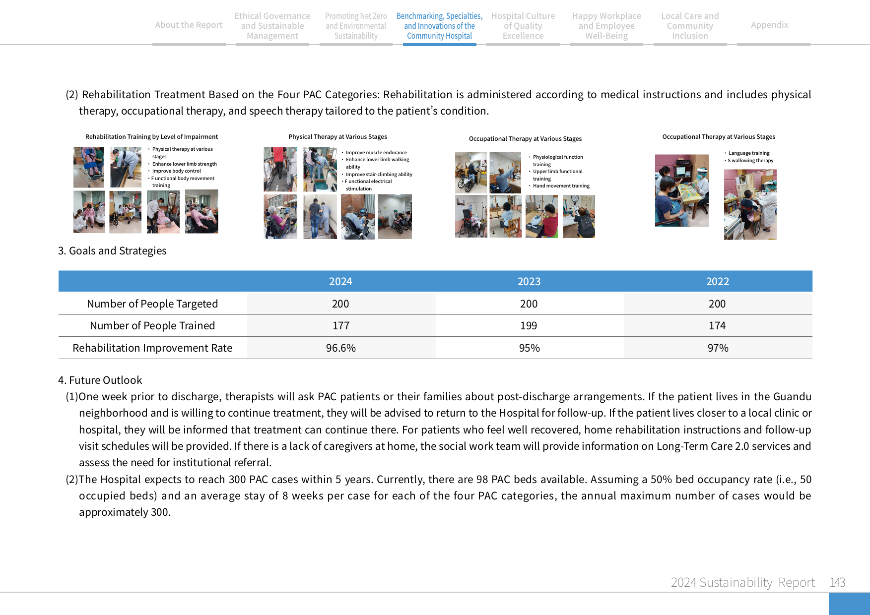 2024 Sustainability Report-144