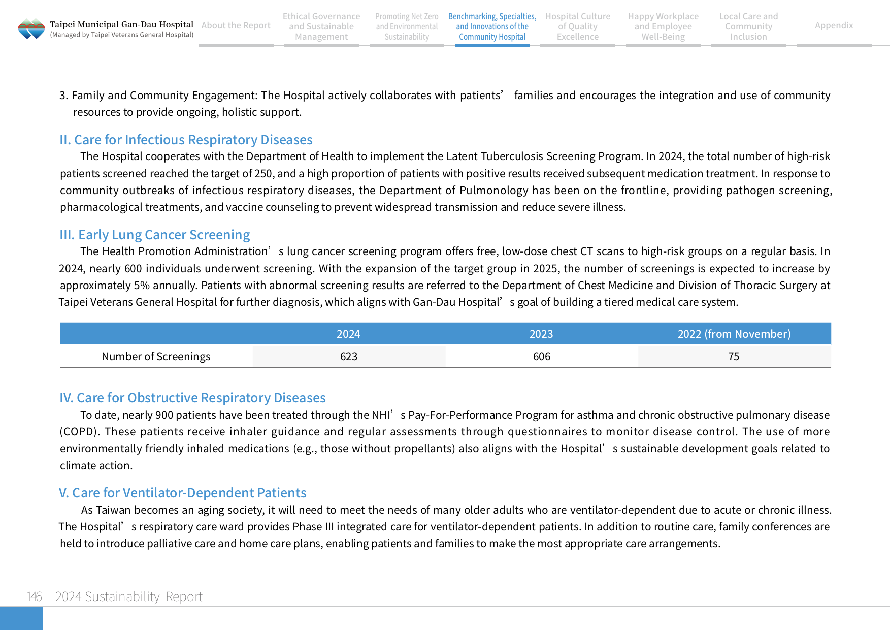 2024 Sustainability Report-147