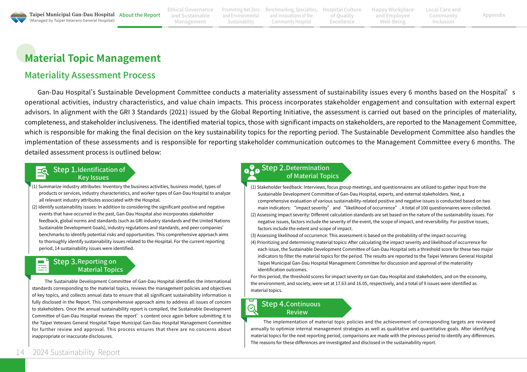 2024 Sustainability Report-15