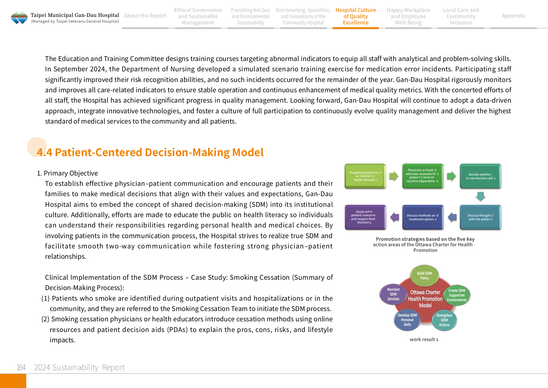 2024 Sustainability Report-165