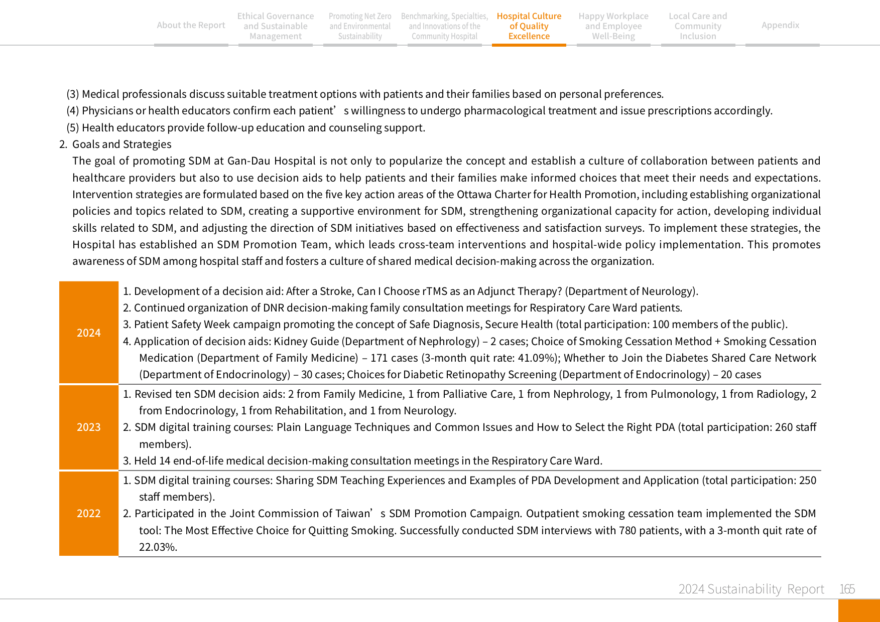 2024 Sustainability Report-166