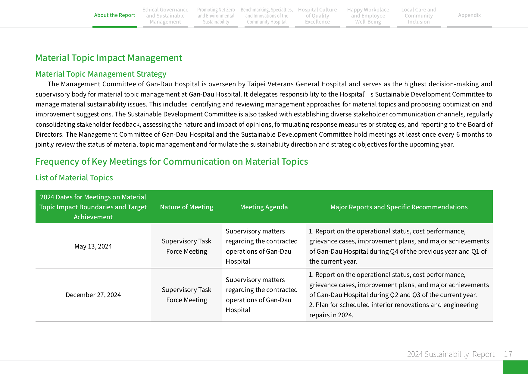 2024 Sustainability Report-18