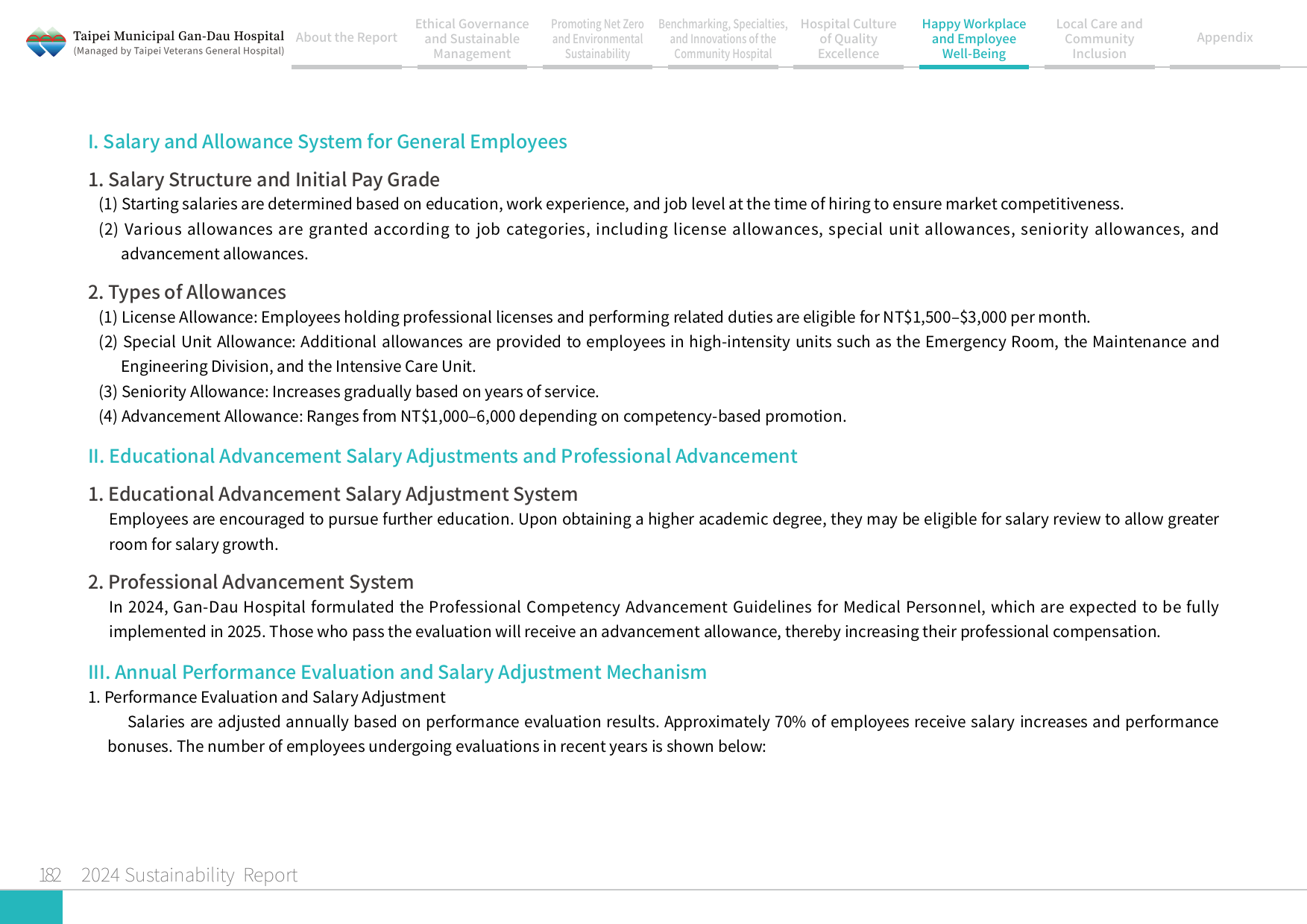 2024 Sustainability Report-183